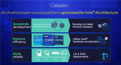 云端暢玩，無界體驗 手機云電腦與網(wǎng)絡(luò)游戲的技術(shù)革新