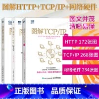 語音計(jì)算與計(jì)算機(jī)網(wǎng)絡(luò)技術(shù)的融合與發(fā)展