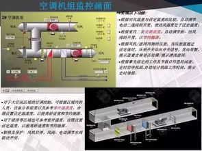 商業(yè)中心弱電智能化系統(tǒng)行家方案展示——計算機信息系統(tǒng)集成
