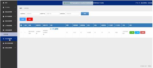 基于SpringBoot和Vue的鄉(xiāng)村信息化管理系統(tǒng)設計與實現(xiàn)